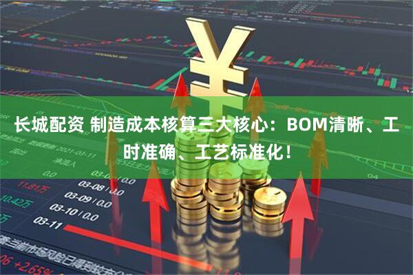 长城配资 制造成本核算三大核心：BOM清晰、工时准确、工艺标准化！